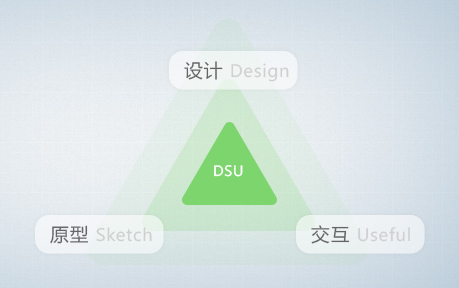 天潤智力設(shè)計理念,創(chuàng)新嚴謹有規(guī)劃的設(shè)計思維