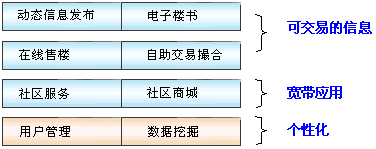 http://www.cbirthday.net/plans/images/20121224024209001.gif