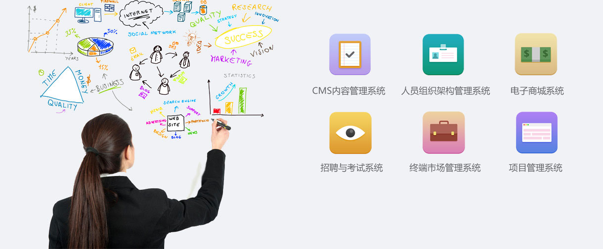 天潤智力的創(chuàng)新令您得到超乎想象的效果